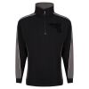 Avocet Quarter Zip Sweatshirt Thumbnail