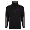 Avocet Quarter Zip Sweatshirt Thumbnail
