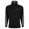 Avocet Quarter Zip Sweatshirt Thumbnail